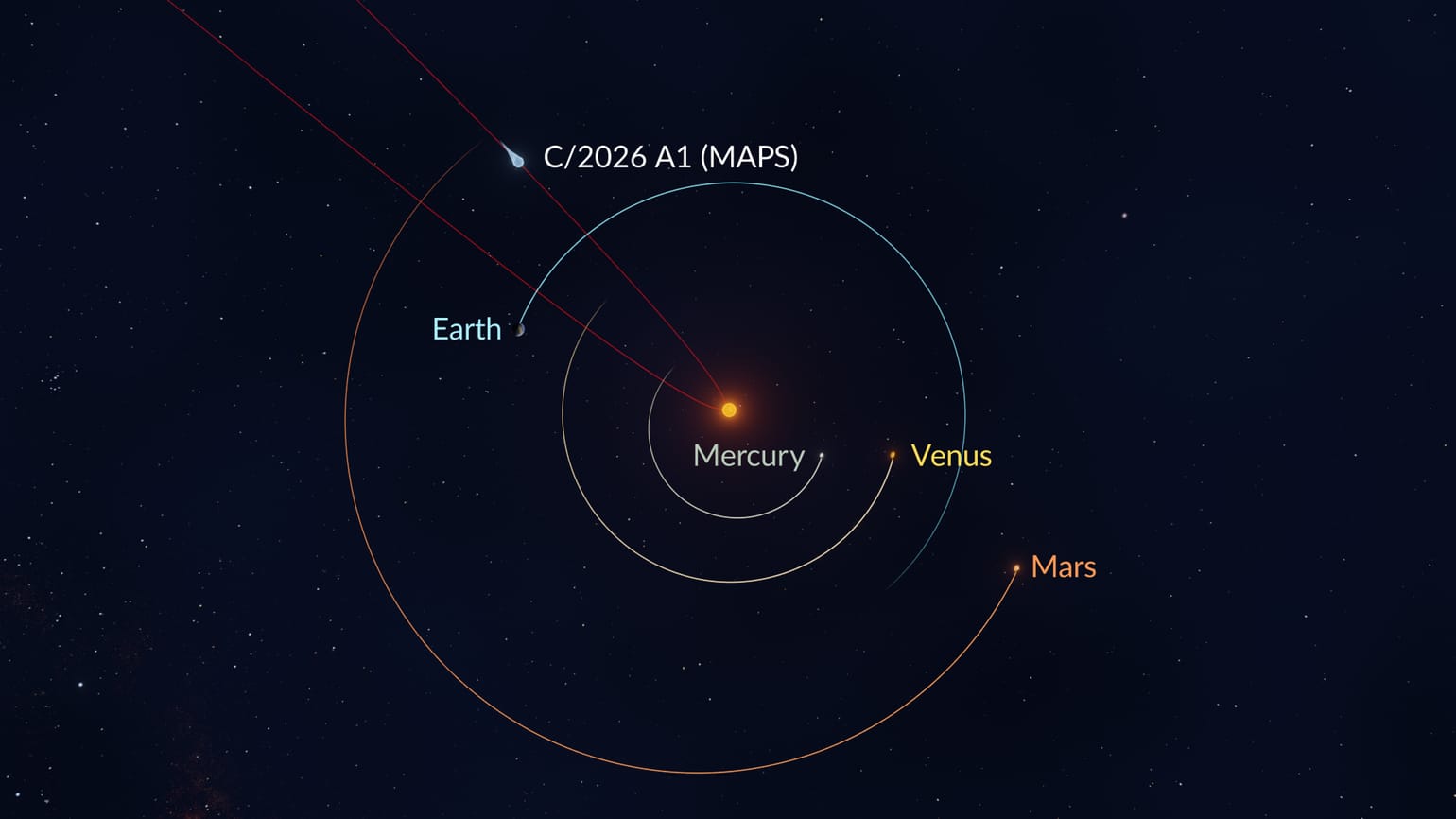 Ученый из России рассказал подробности о происхождении первой за этот год обнаруженной кометы