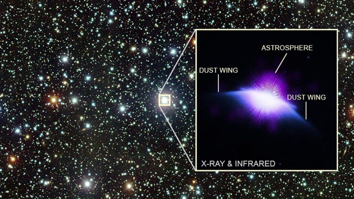 Chandra впервые запечатлела астросферу вокруг звезды близкой по характеристикам к Солнцу / © NASA