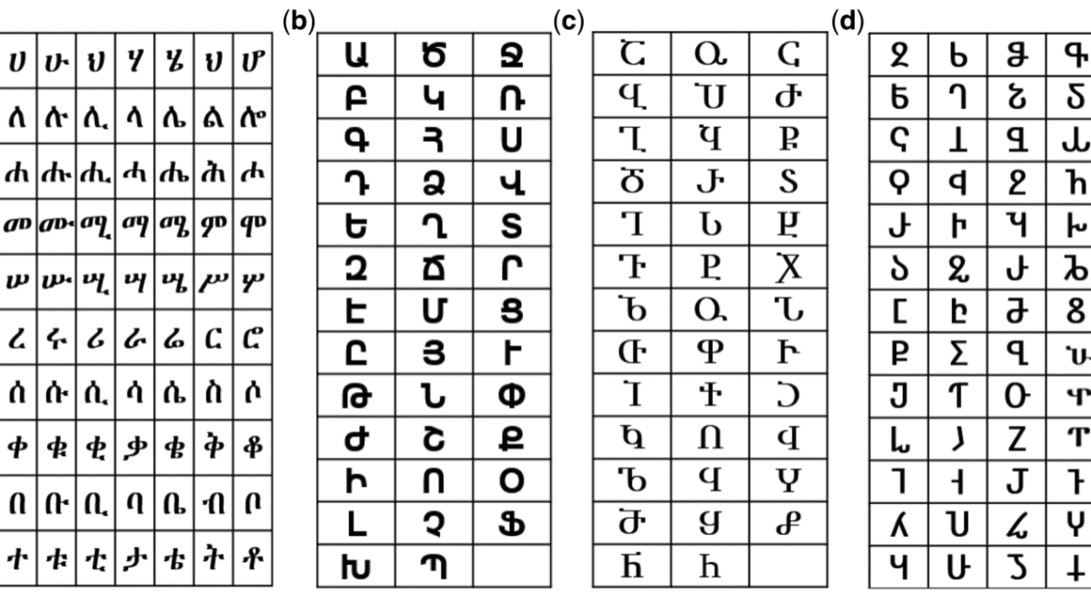 أكد العلماء أصل الأبجدية الجورجية من اللغة الأرمنية أكد العلماء أصل الأبجدية الجورجية من اللغة الأرمنية