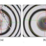 Российские ученые разработали алгоритм высокоточного анализа сложных оптических поверхностей