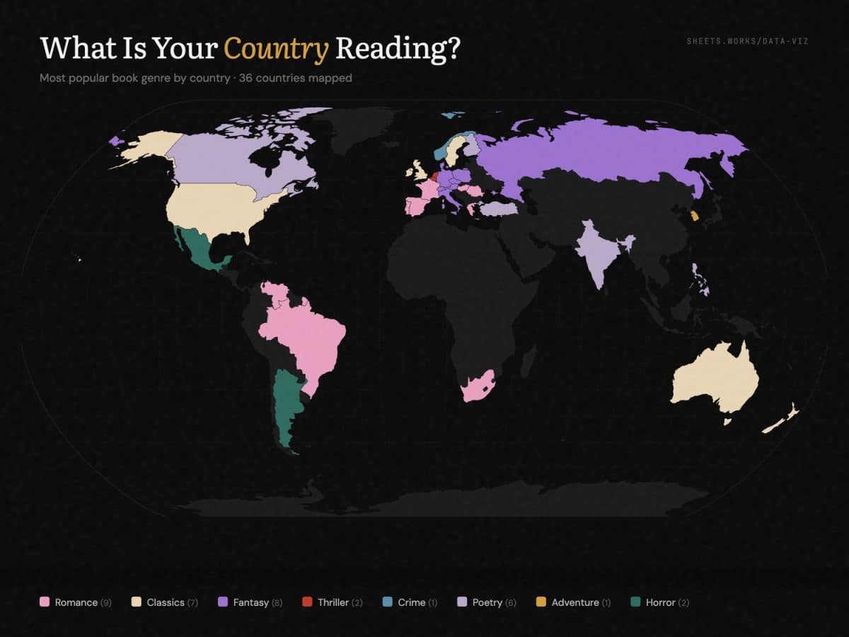 Инфографика: самые популярные жанры книг в 36 странах мира / © sheets.works