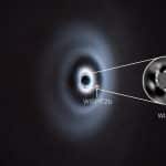 Астрономы нашли копию Солнечной системы в процессе формирования