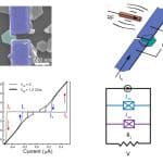 Необходимо, но не достаточно: ученые поставили под сомнение главный маркер присутствия майорановских частиц