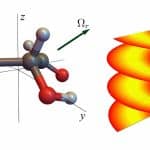 Закрученный электрон может выявить киральность