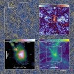 Астрономы открыли доступ к симуляции Вселенной для изучения темной материи и энергии