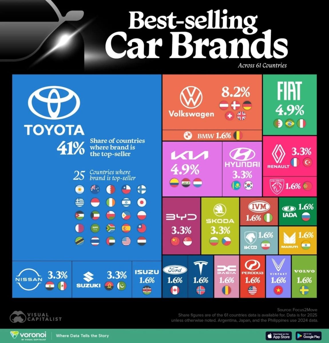 Рейтинг: самые популярные автомобильные бренды в 61 стране / © Visual Capitalist