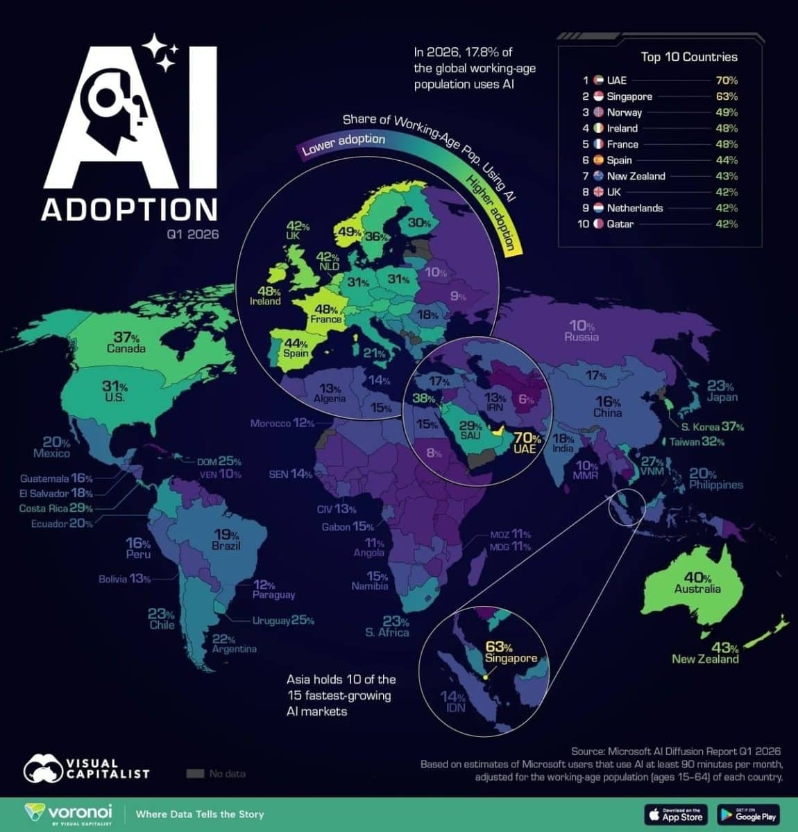 Карта: внедрение искусственного интеллекта по странам в 2026 году / © Visual Capitalist