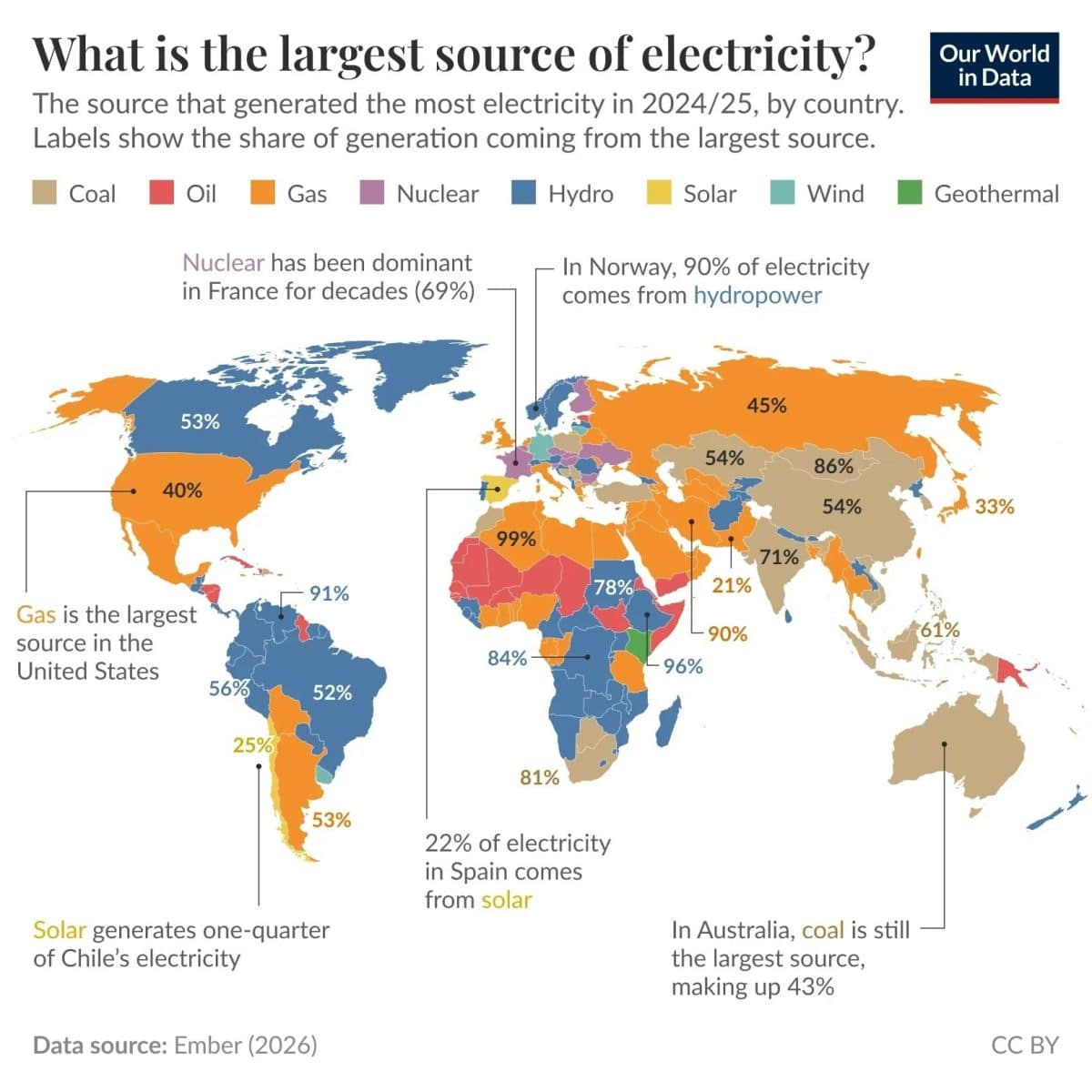 Карта: основной источник электроэнергии в странах мира / © Our World in Data
