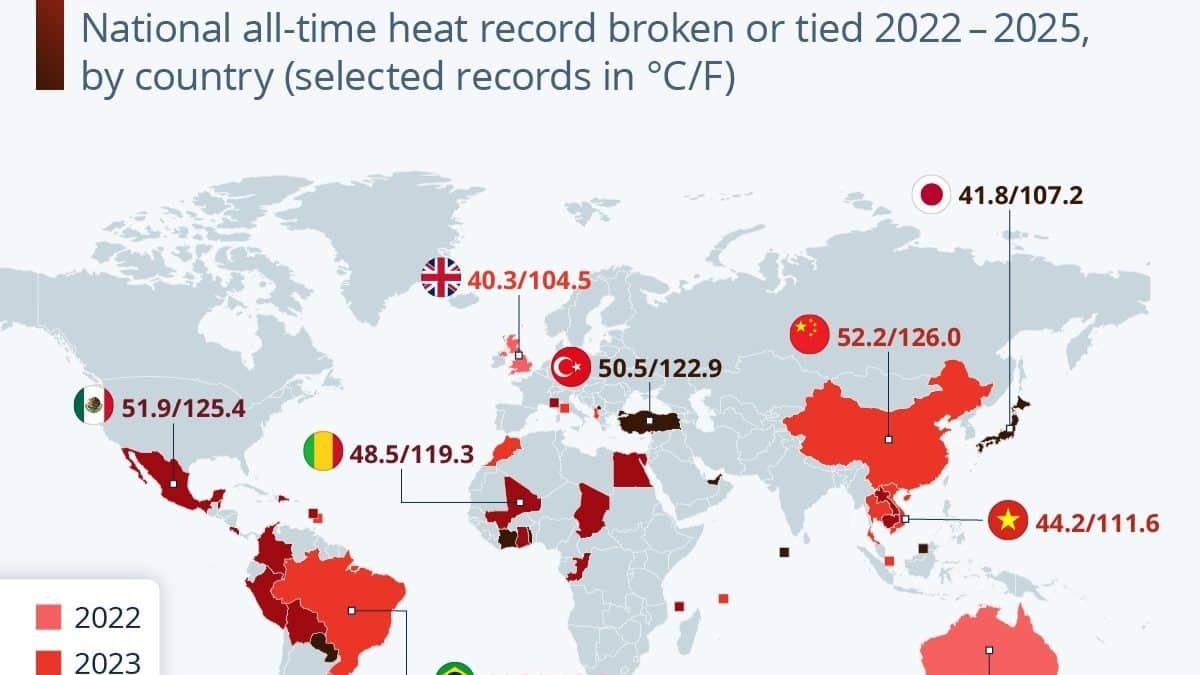 Карта жары: 41 страна обновила температурные рекорды с 2022 по 2025 год