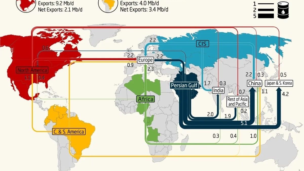 Глобальная нефтяная логистика: куда текут основные потоки сырой нефти в 2024 году