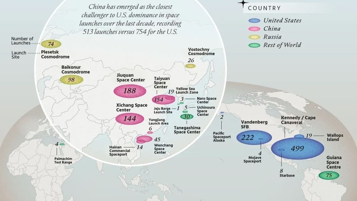 Космос на карте: как США и Китай делят орбиту за последние 10 лет