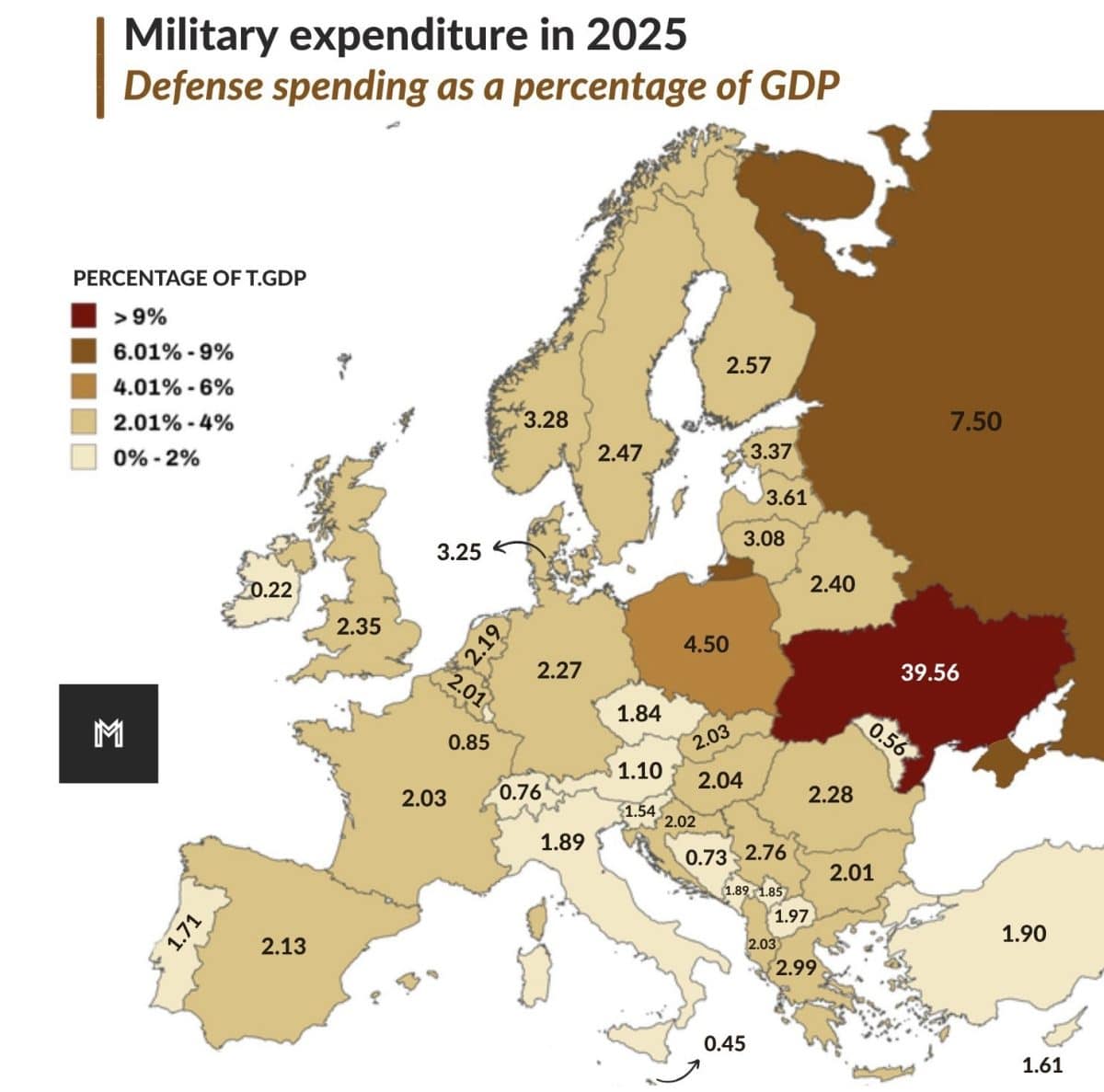 Какая доля ВВП европейских стран идет на военные расходы / © Maps.Interlude