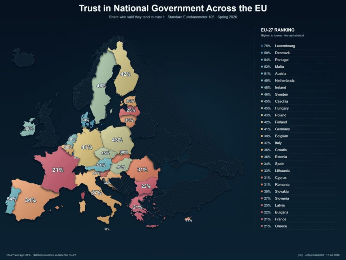 Инфографика: где в ЕС больше всего доверяют национальным правительствам / © depredador93