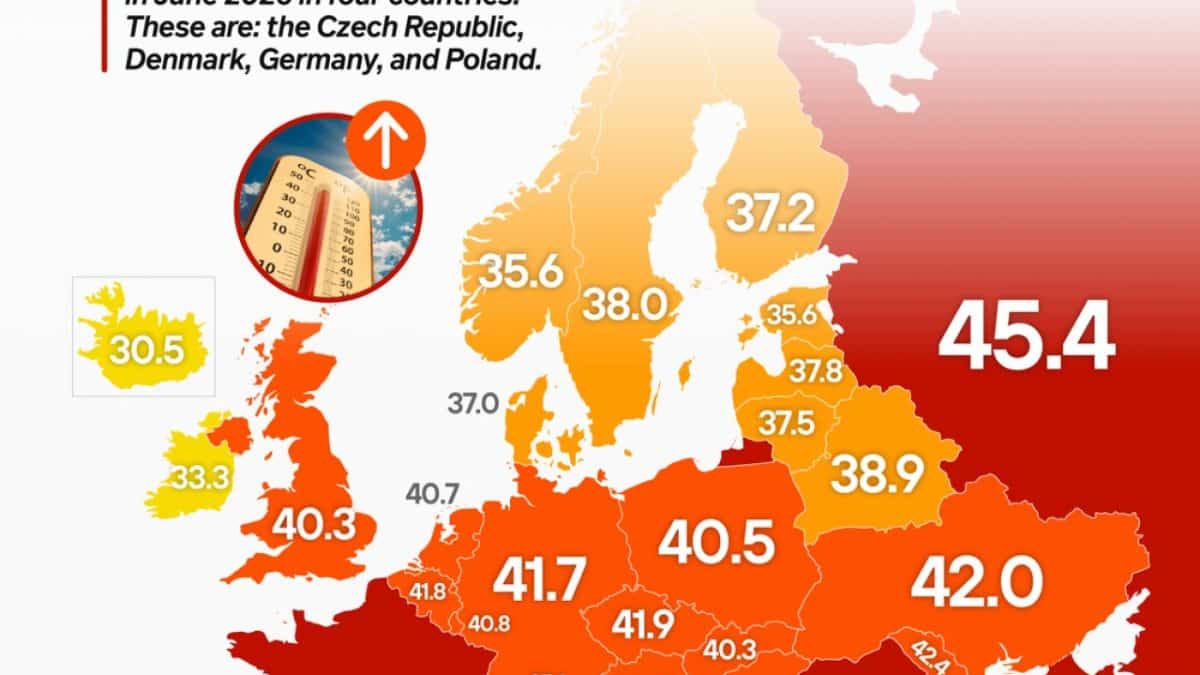 Июнь 2026 года обновил температурные рекорды пяти стран Европы