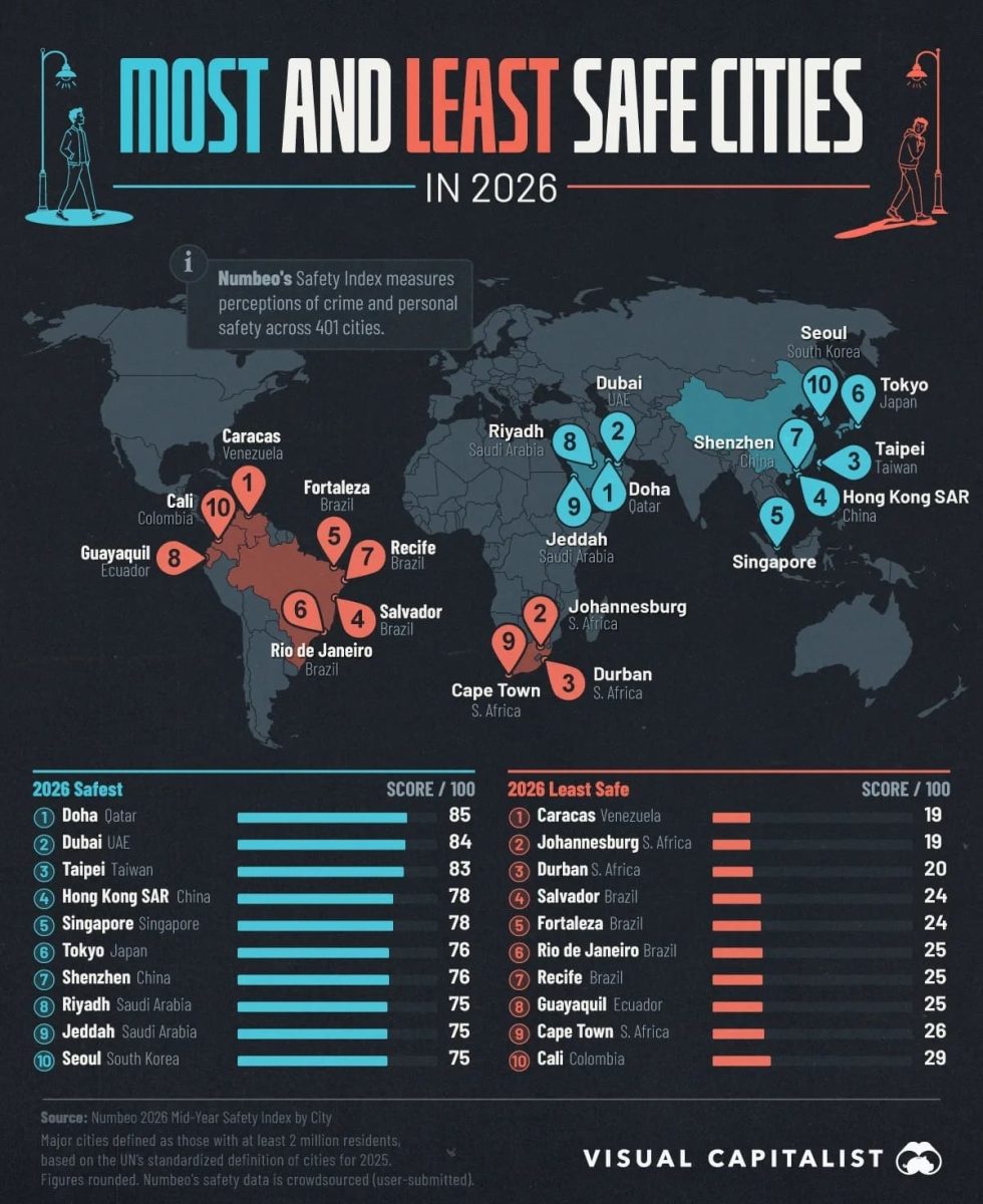 Карта: самые безопасные и самые небезопасные города мира в 2026 году / © Visual Capitalist