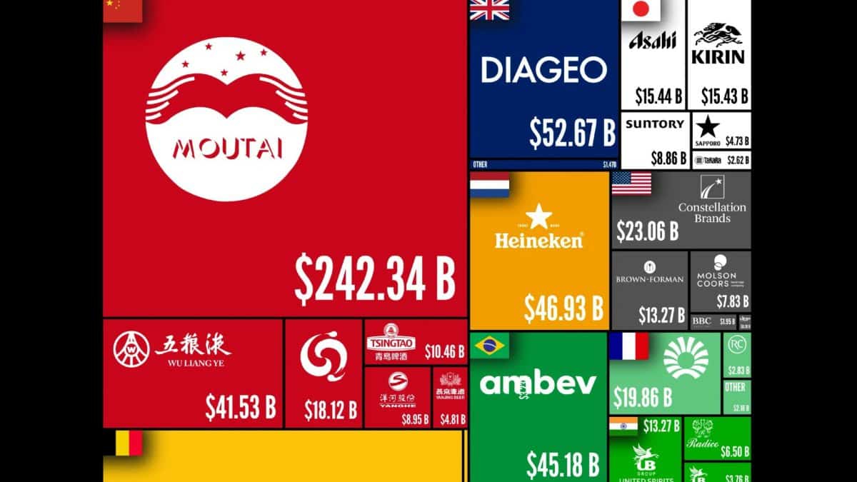 Инфографика: 62 крупнейшие алкогольные компании мира — лидеры рынка и капитализация
