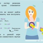 Иллюстрации в учебных материалах помешали понять абстрактные идеи
