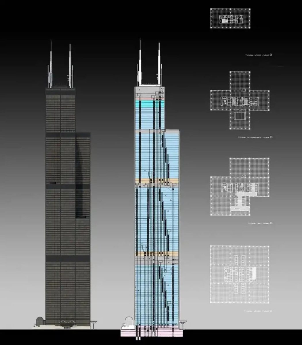 Схема Willis Tower / © Hidden Architecture