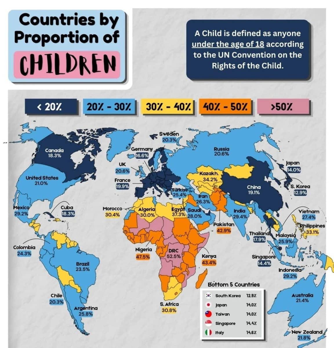 Карта: доля населения каждой страны в возрасте до 18 лет / © Visual Capitalist