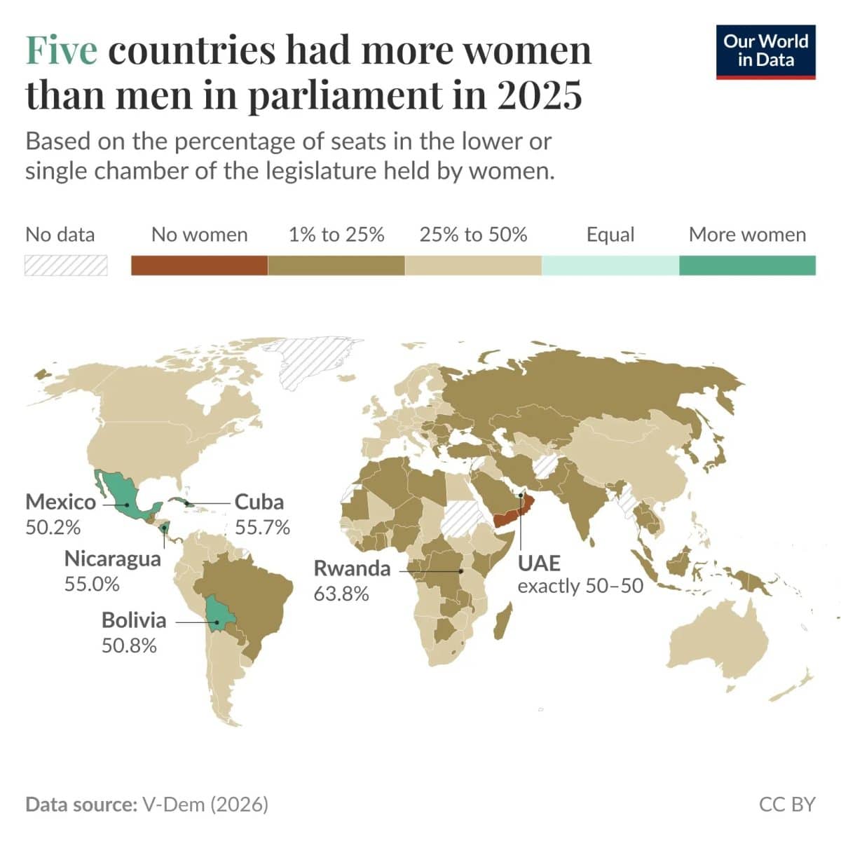 В парламентах каких стран женщин больше, чем мужчин / © Our World in Data
