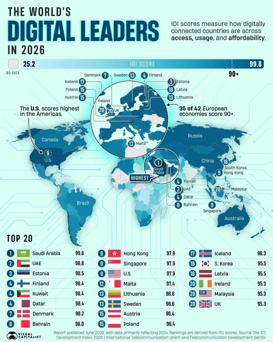 Карта: лидеры цифрового развития в мире в 2026 году / © Visual Capitalist
