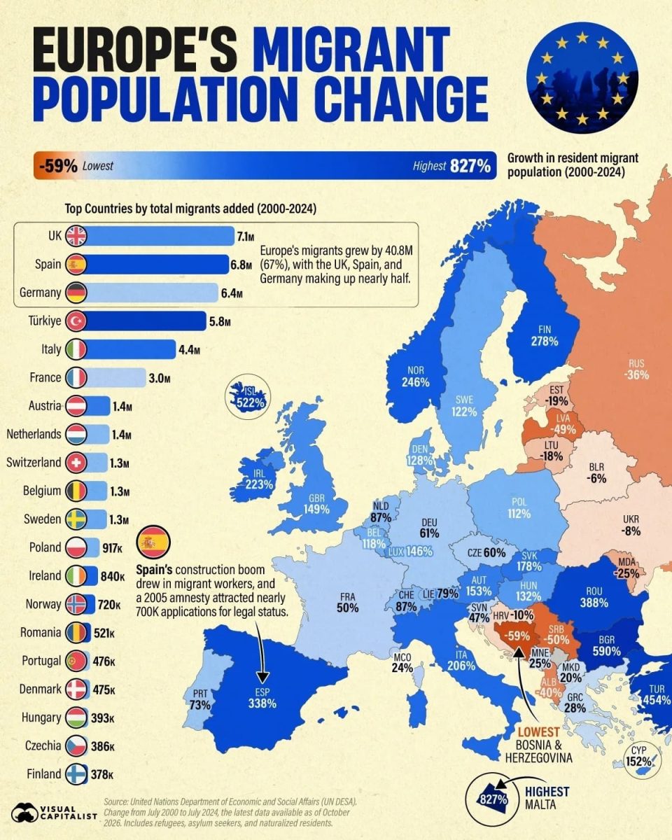 Карта: как выросло число мигрантов в Европе с 2000 по 2024 год / © Visual Capitalist
