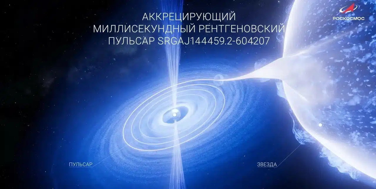 SRGA J144459.2−604207 называют миллисекундным пульсаром, потому что с каждым вращением его нейтронной звезды земные наблюдатели видят то появляющееся, то исчезающее излучение от нее. А поскольку вращается она часто, период таких сравнительно слабых вспышек излучения измеряют в миллисекундах
