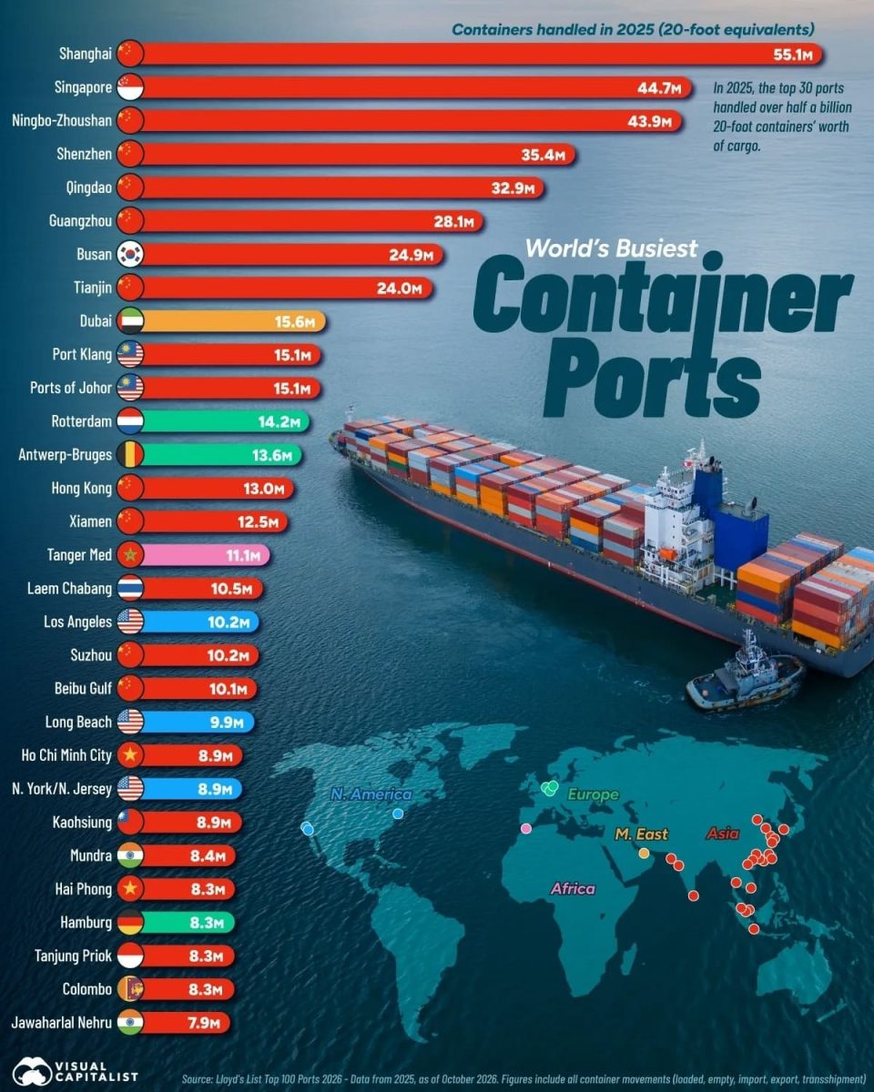 30 крупнейших контейнерных портов мира: рейтинг 2026 года / © Visual Capitalist