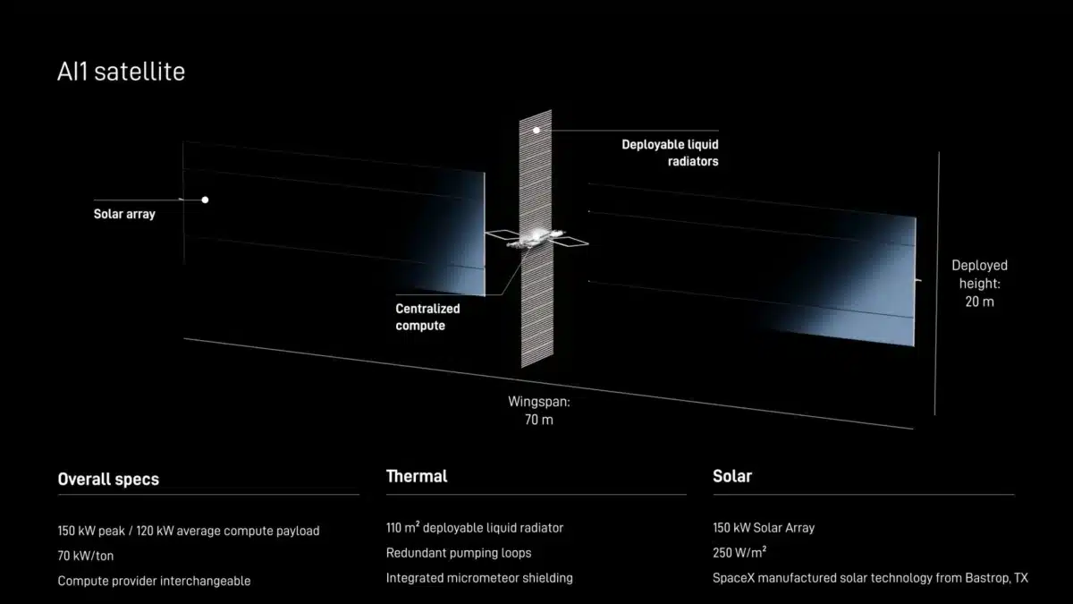 Прежний технический облик спутников Starmind начал устаревать еще до их первого полета, который должен произойти примерно через год