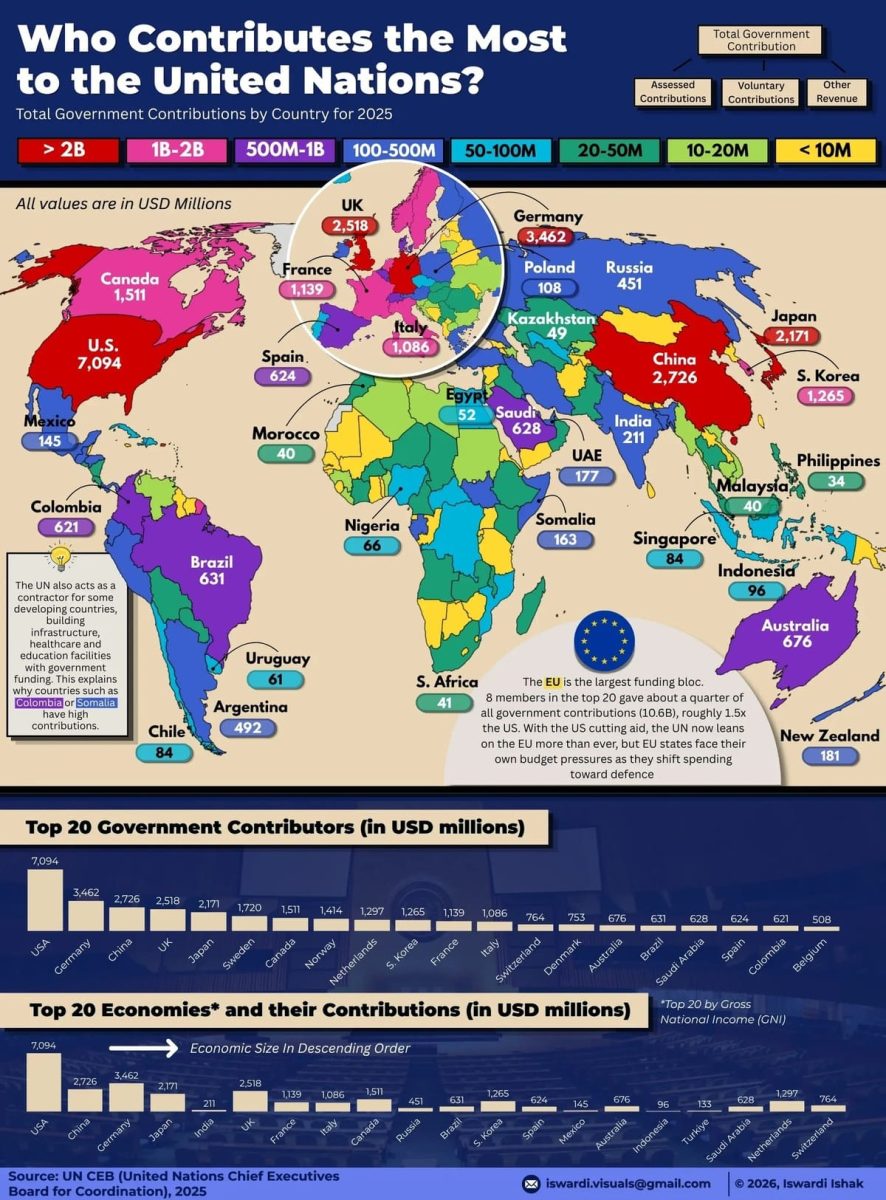 Кто больше всех платит ООН: карта взносов стран / © Visual Capitalist