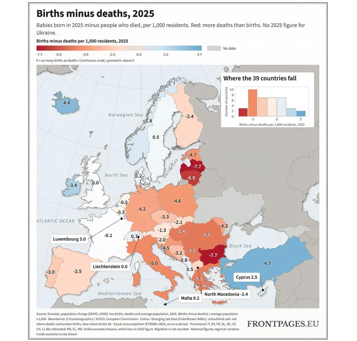 © GISCO, EuroGeographics, frontpages.eu