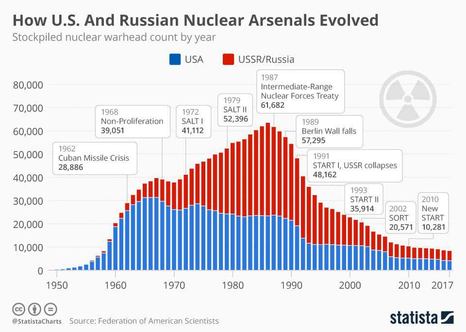 Статья: Обломки небесной тверди